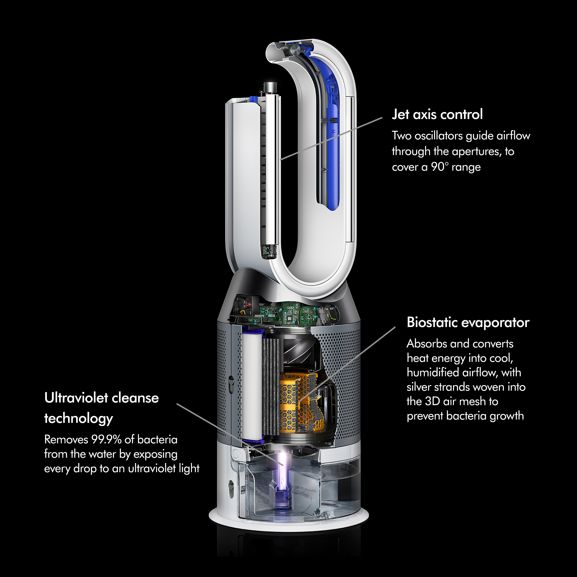 Dyson Pure Humidify+Cool™ Purifying Humidifying Fan PH01 | Black